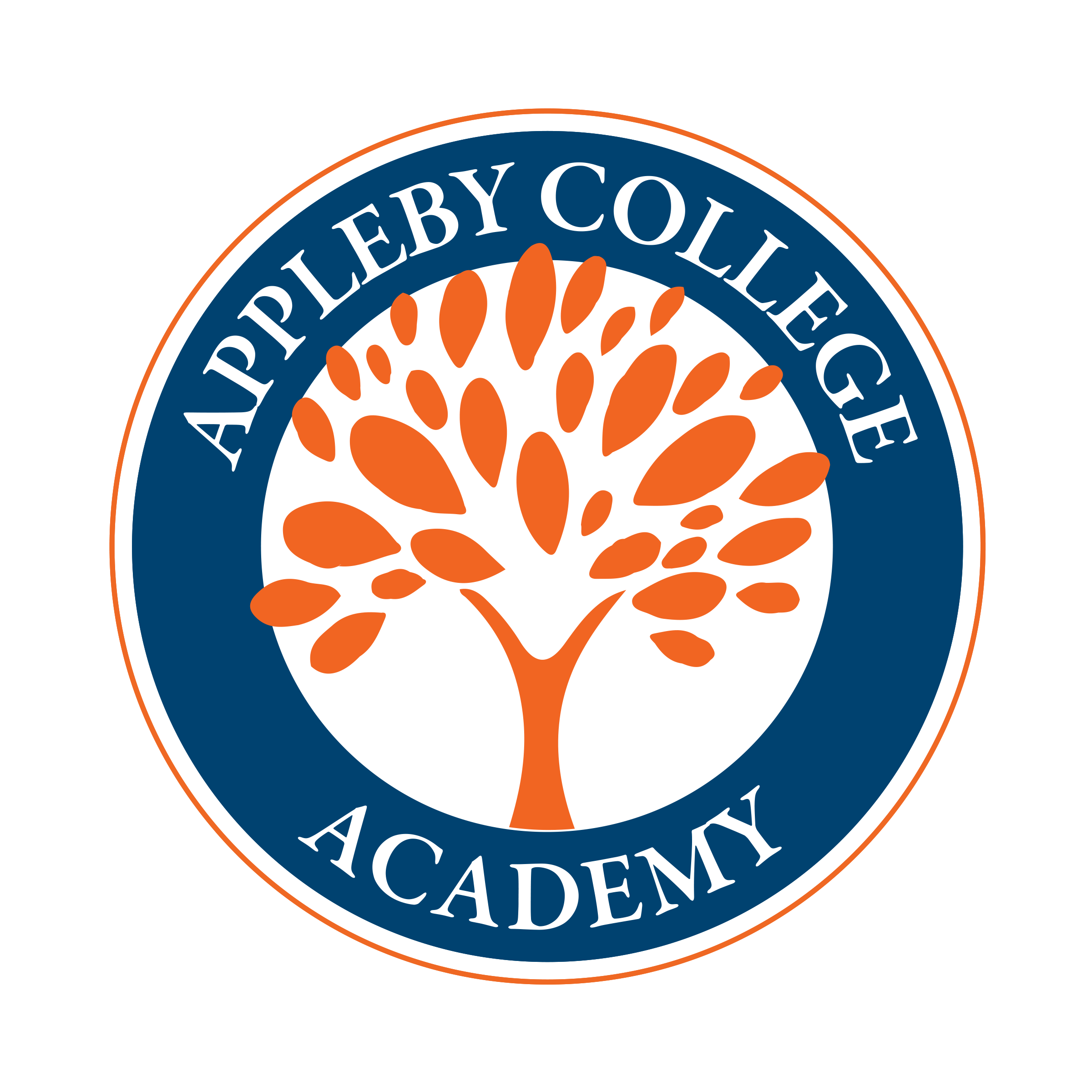 OriginalImage,Original