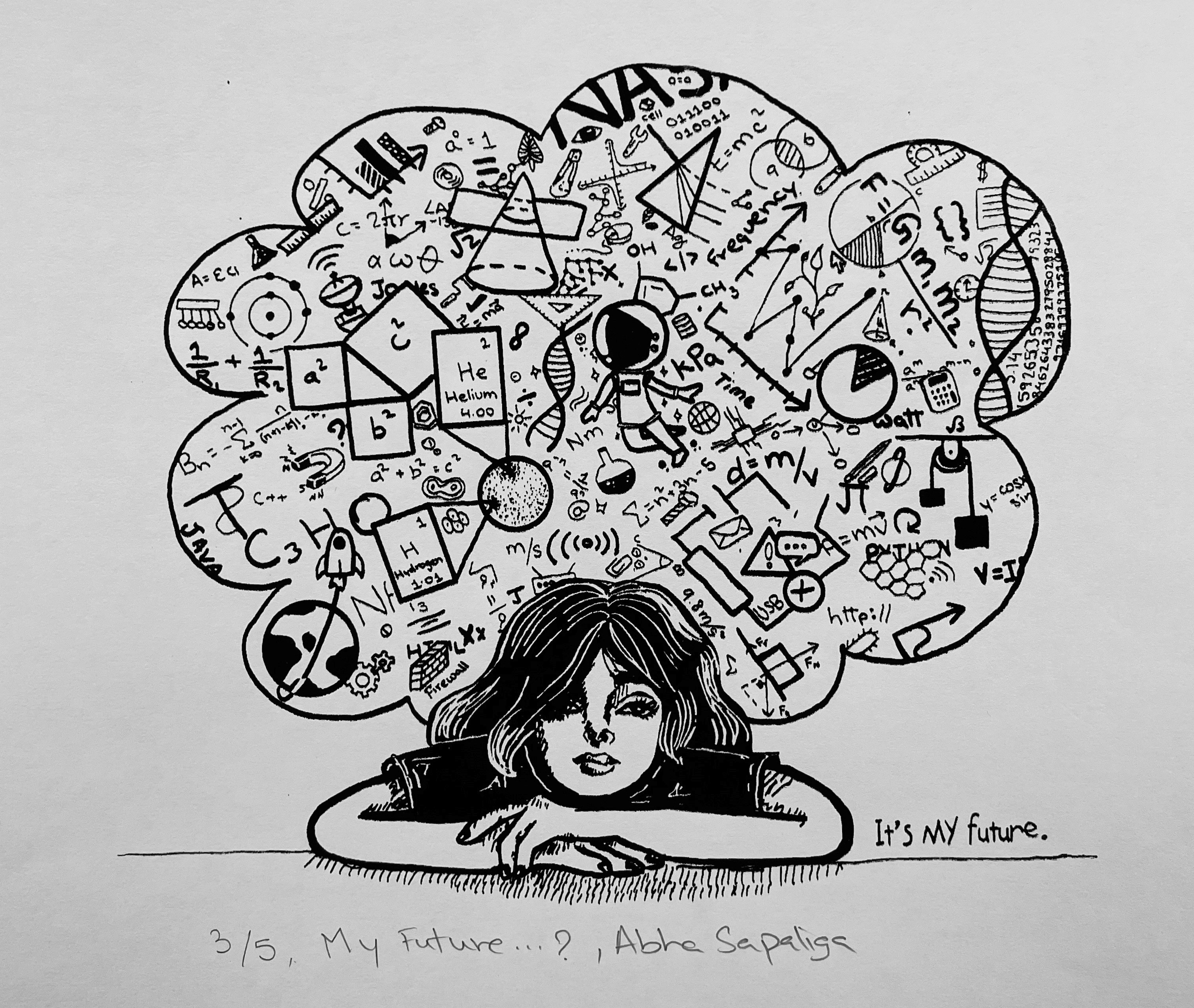 OriginalImage,Original