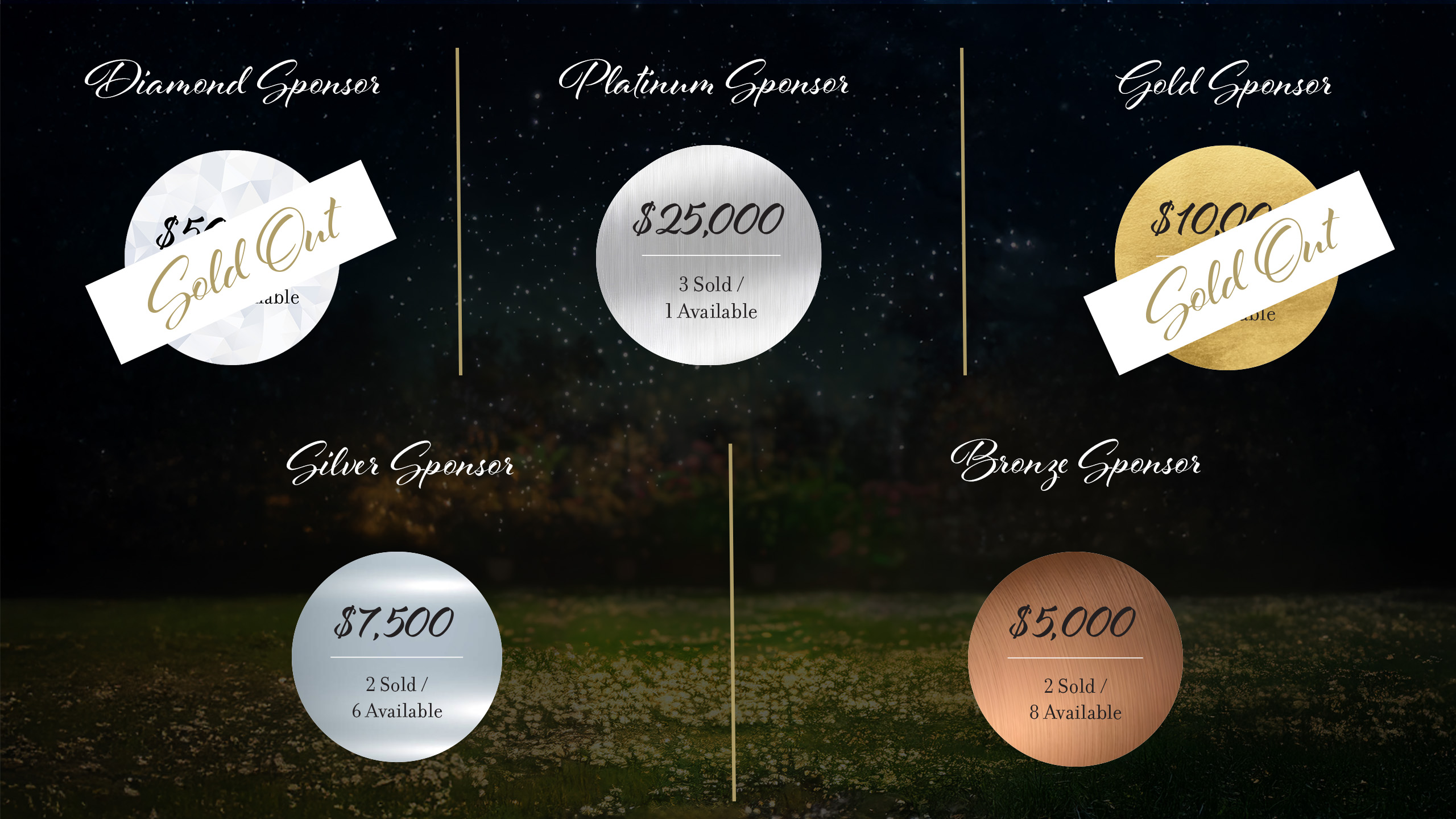 OriginalImage,,,Original