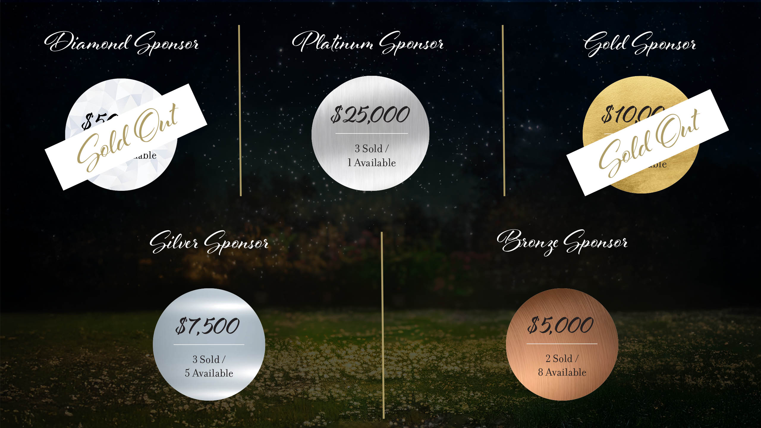 OriginalImage,,,Original