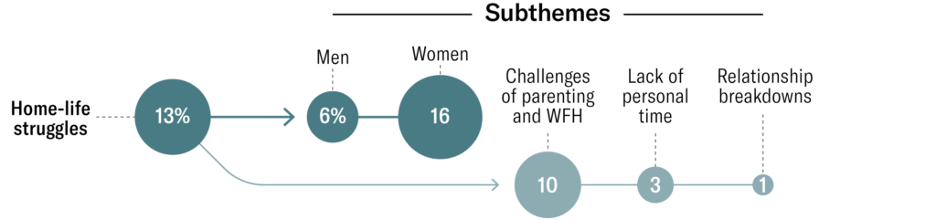 OriginalImage,Original