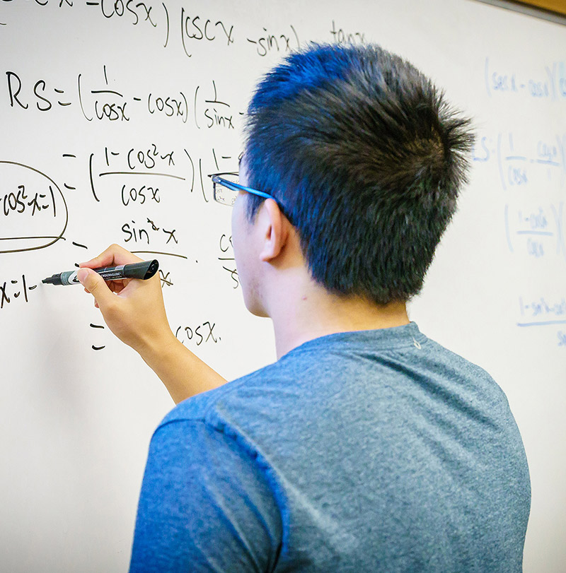 Academy Credit Programs