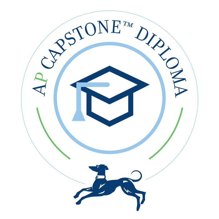 OriginalImage,Original