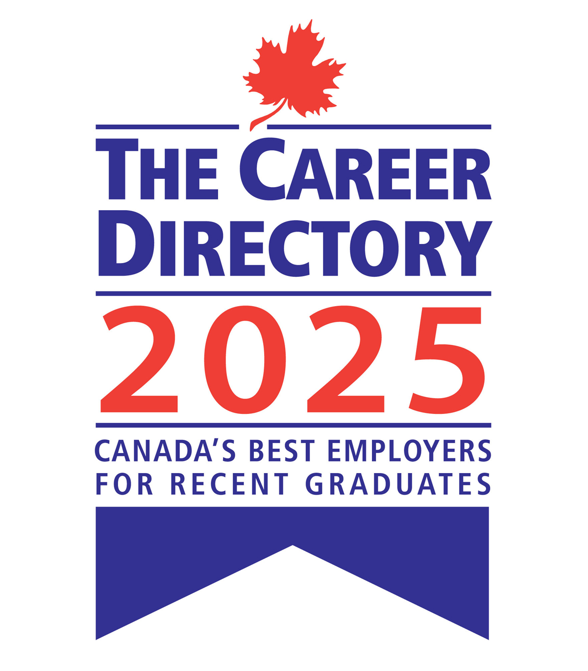 OriginalImage,Original