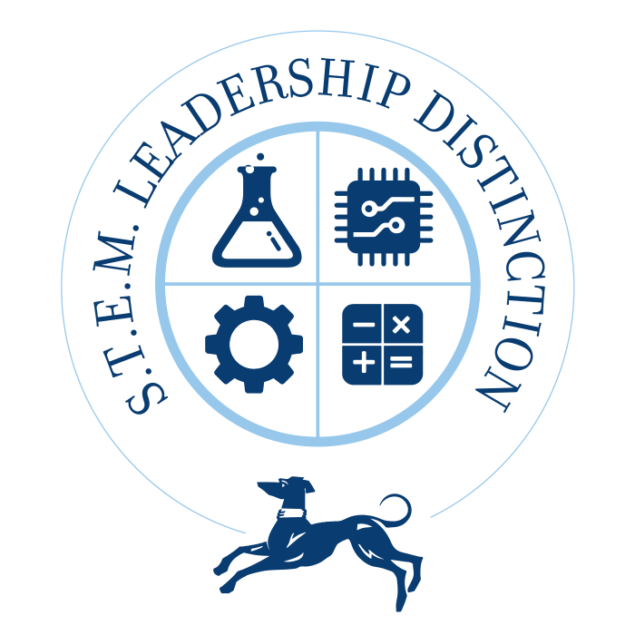 OriginalImage,Original