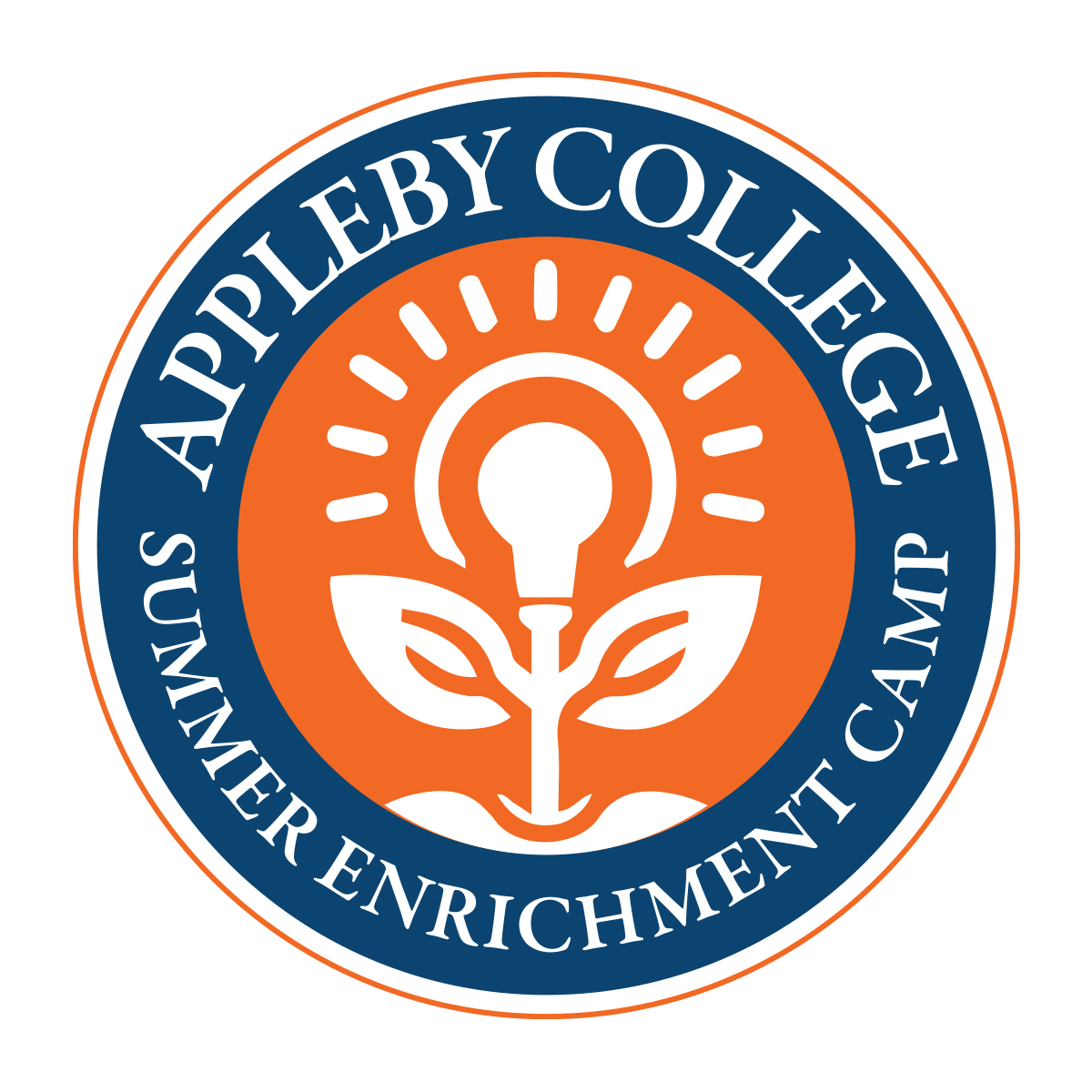 OriginalImage,Original