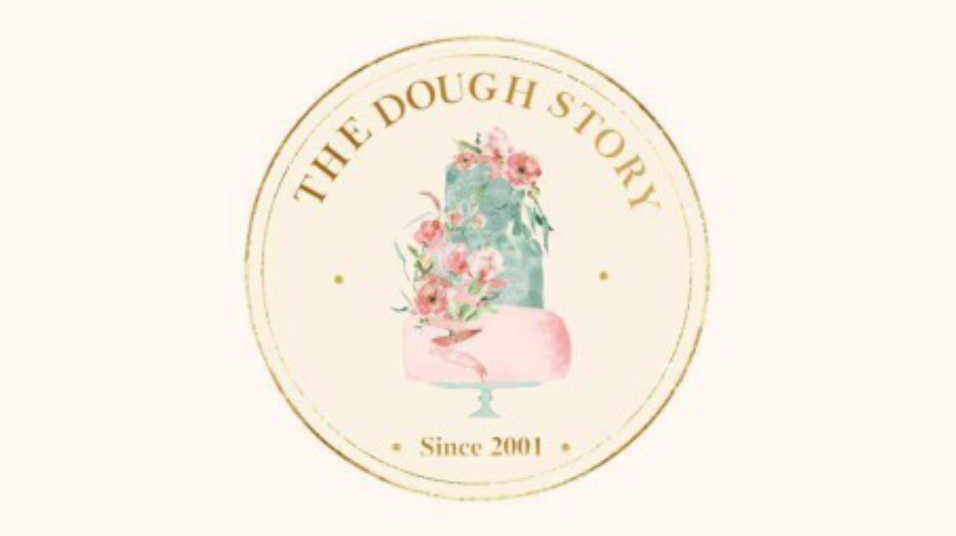 OriginalImage,Original